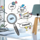 SEO voor dummies
